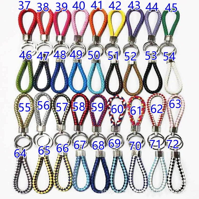 2053# Keychain