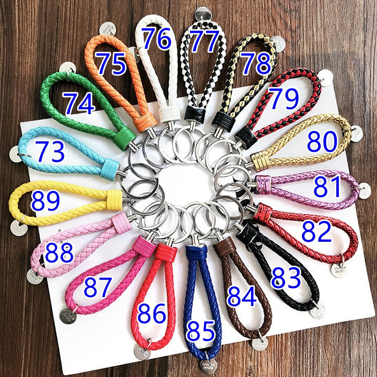 2053# Keychain